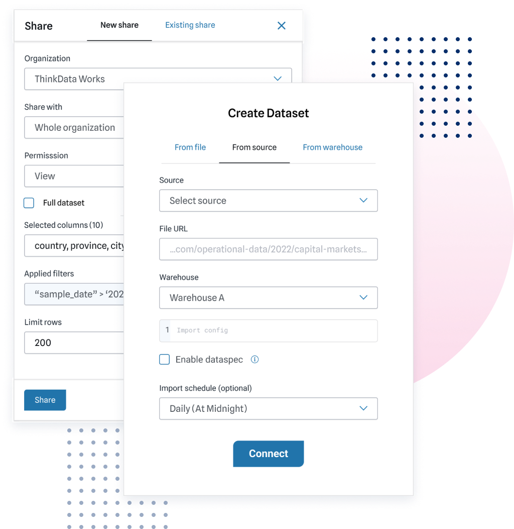 Screenshot of connecting an external data source and custom sharing to an organization