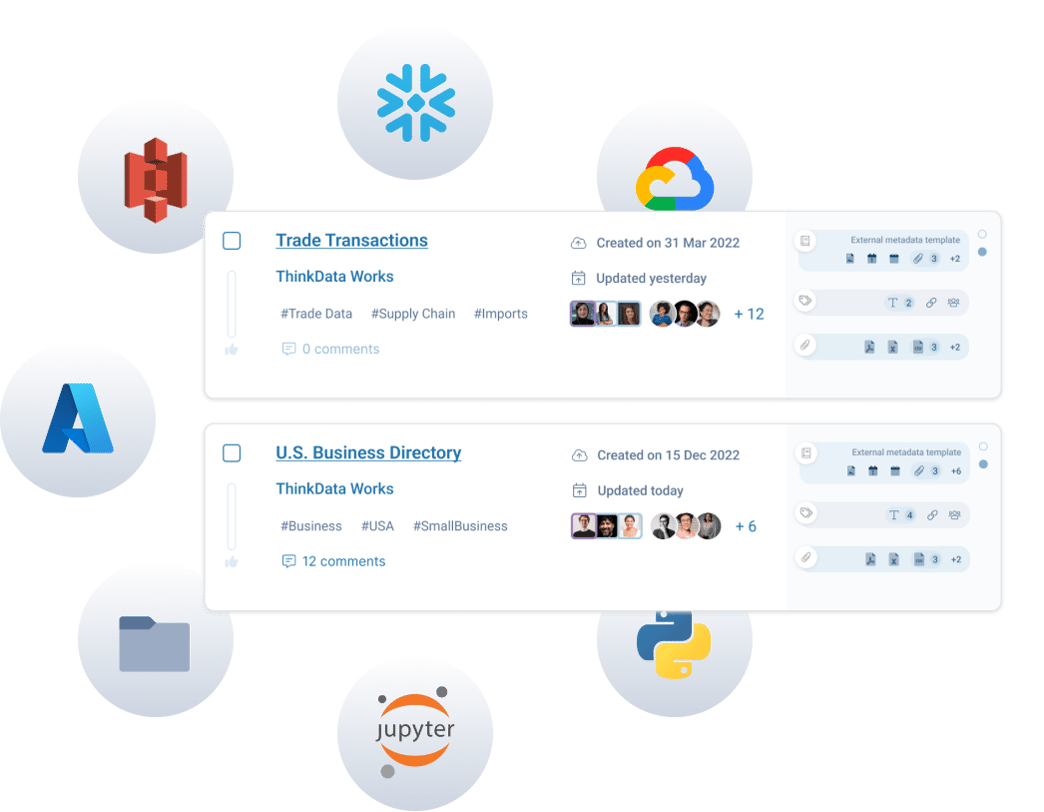 ThinkData Works data catalog platform with connections to warehouses, data science, and BI tools