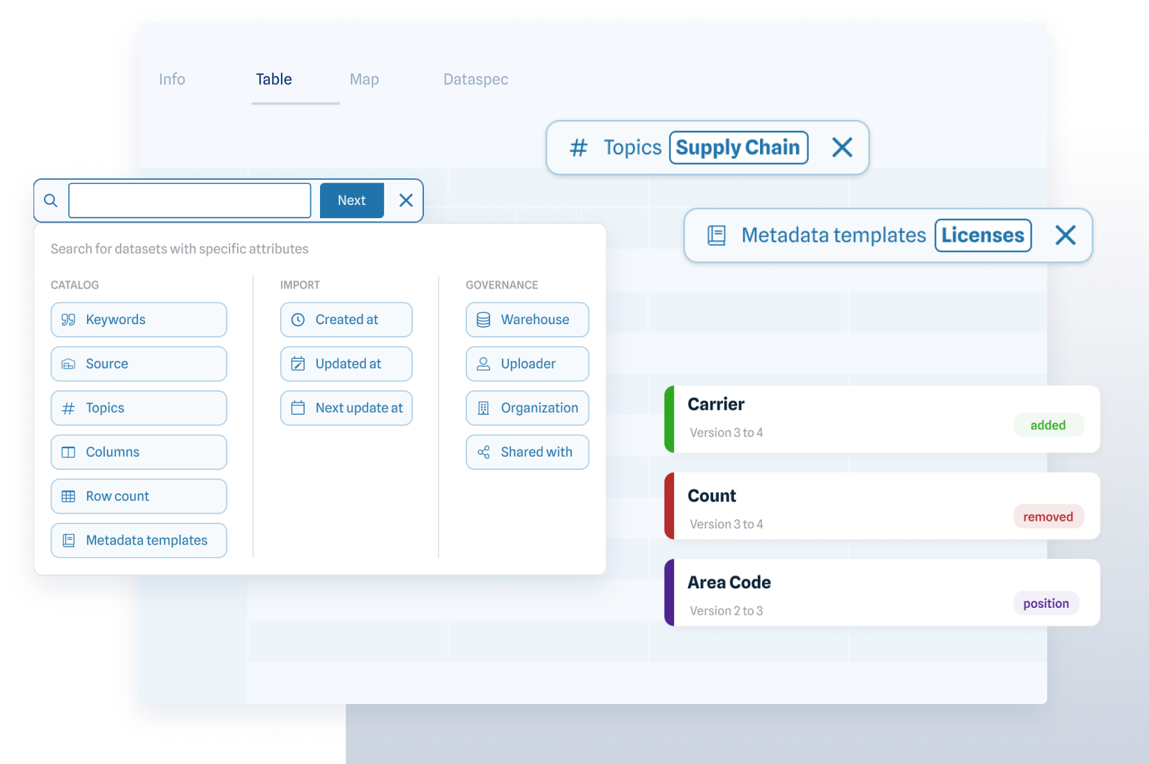 Screenshot of data search and filters and data health monitoring notifications.