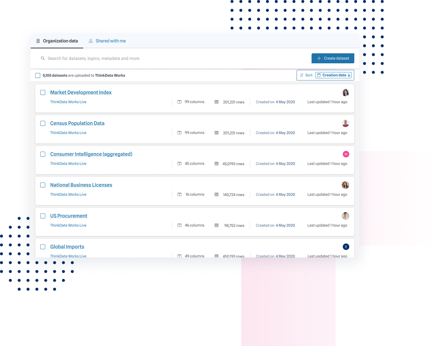 Screenshot of organization's data catalog platform.