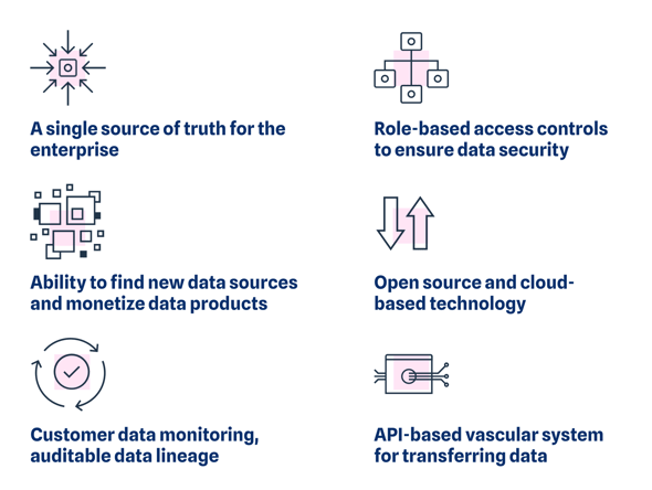 Blog - Infographic 