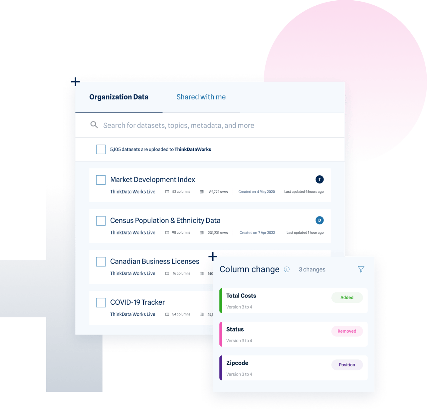 Simplified screenshot of data catalogs on the ThinkData Works data catalog platform 