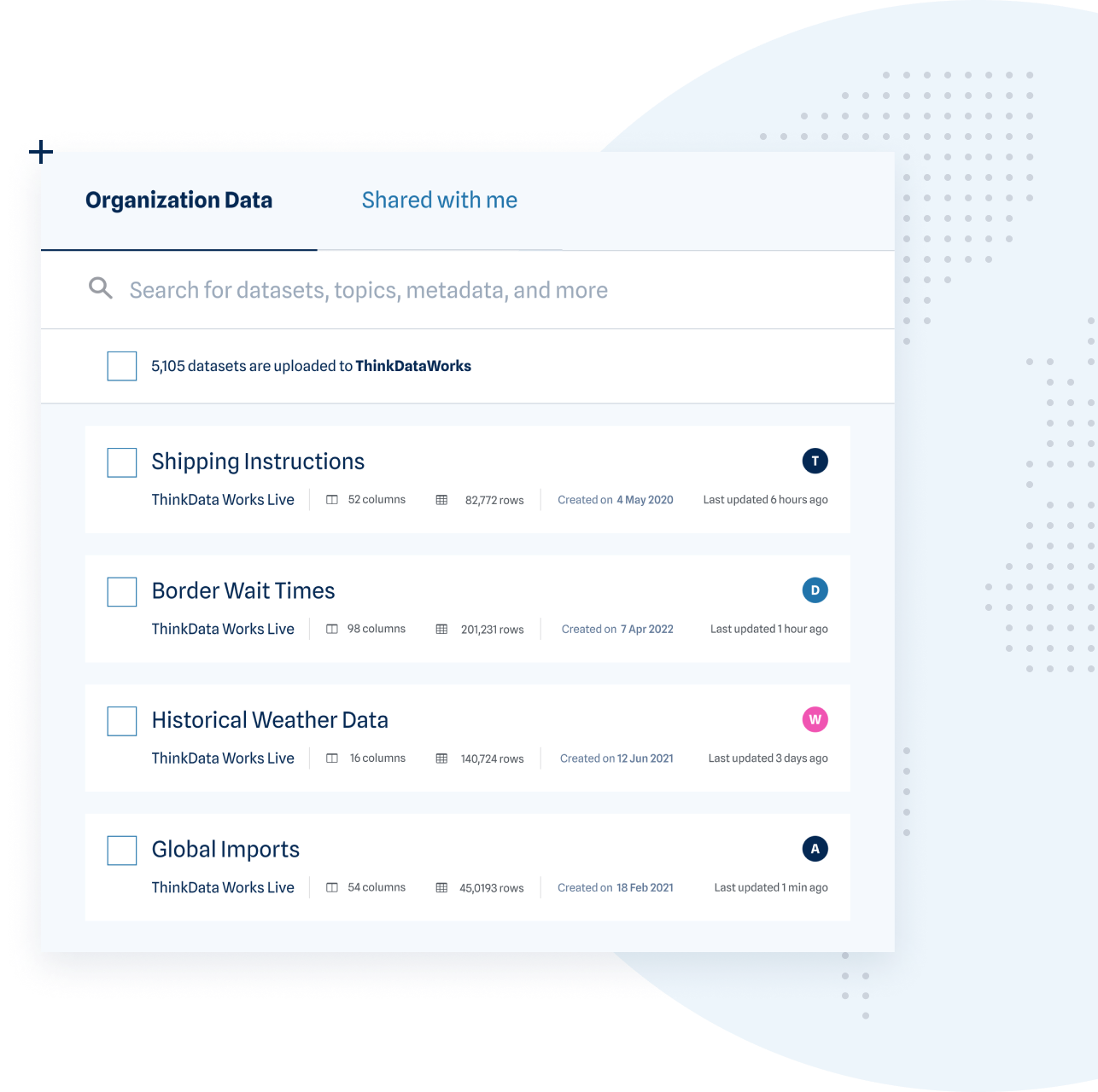 A simplified screenshot of an organization's data catalog on the ThinkData Works Platform