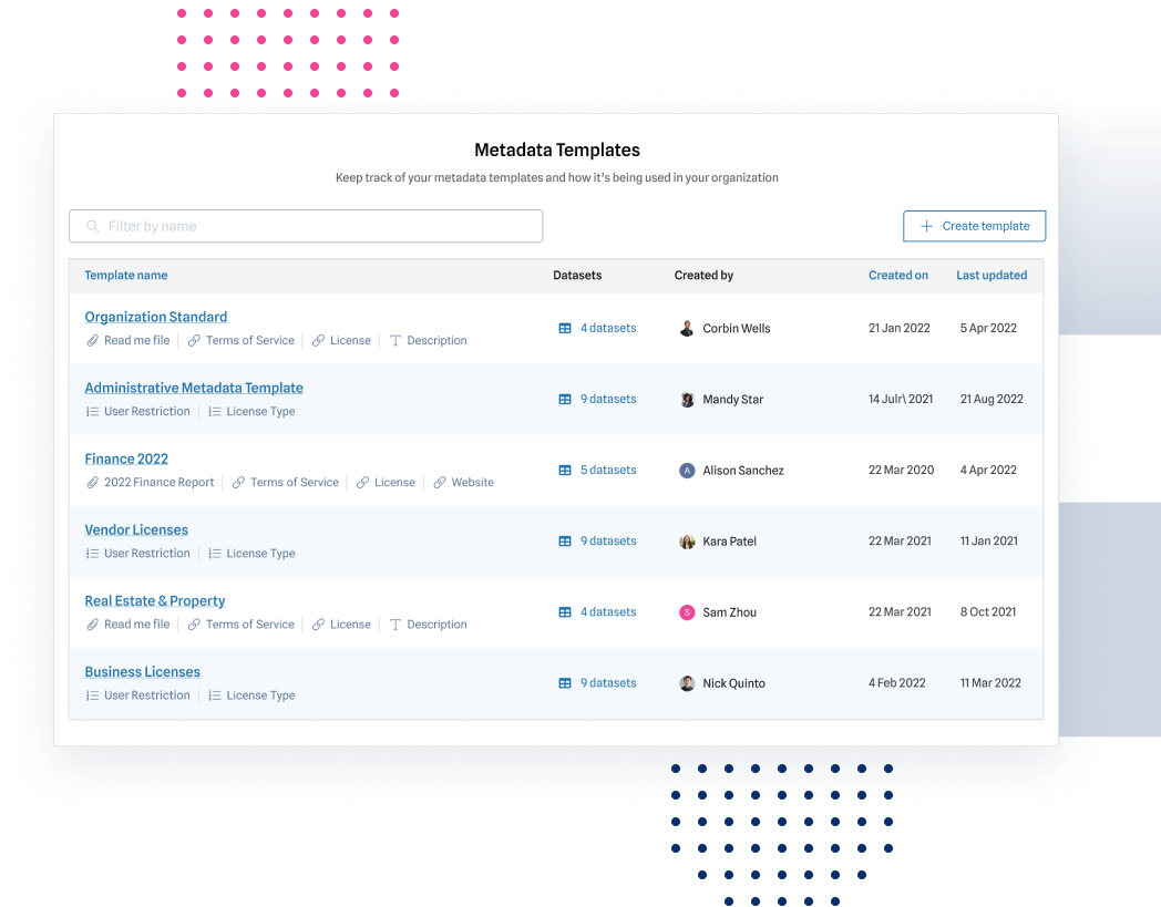 Graphic for data indexing form