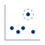 Monitoring