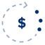 ROI