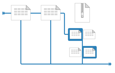 Namara ELT/ELR workflow – concurrent jobs, faster workflows, and simple operation