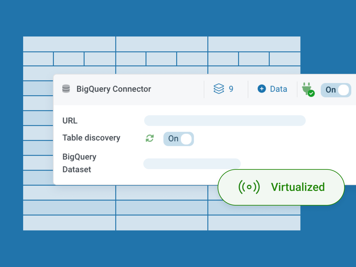 Virtualized connection to the ThinkData Works catalog platform