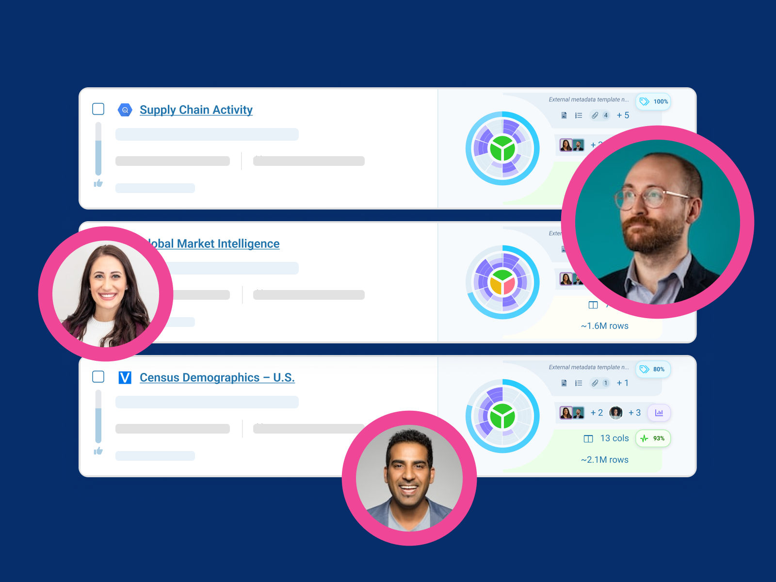 Users on the ThinkData Works catalog platform