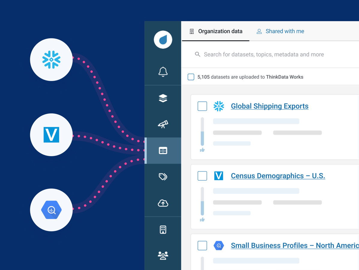 Data catalog with automatic warehouse discovery from Big Query, Vertica, and Snowflake