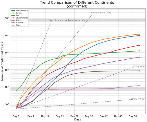 trend_comparison-1