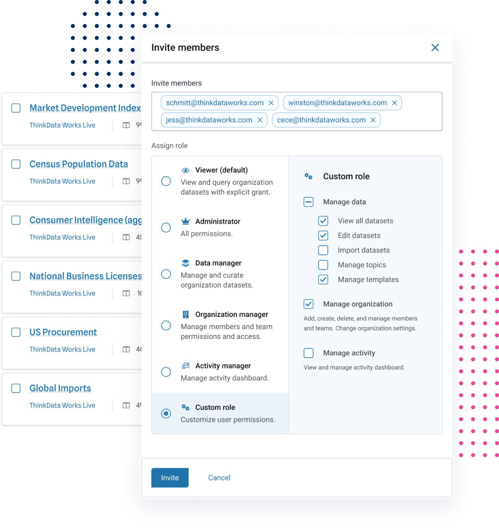 Screenshot of sharing data with custom data access permissions