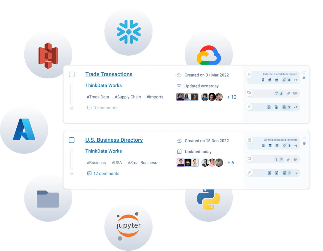 ThinkData Works data catalog platform with connections to warehouses, data science, and BI tools