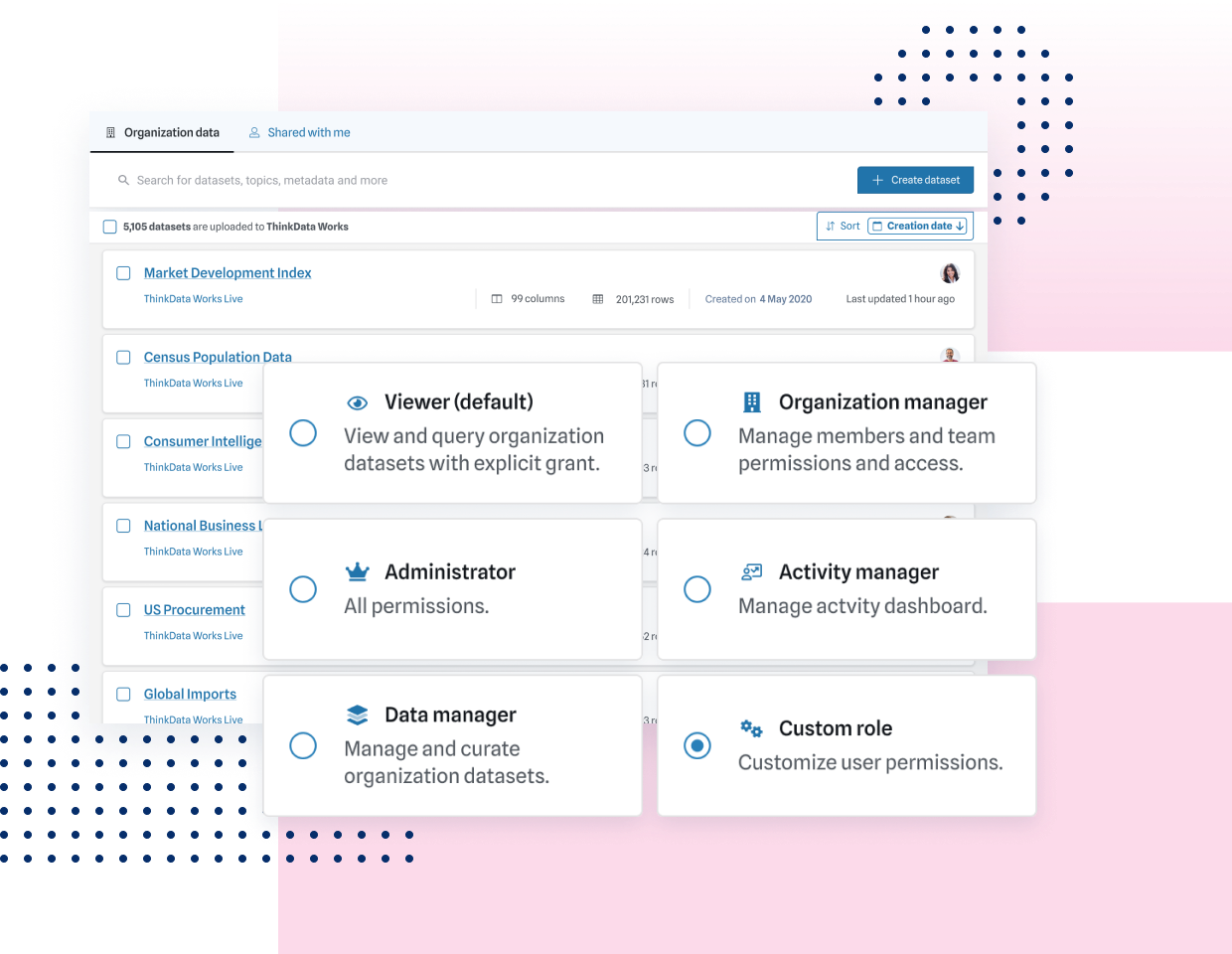 Screenshot of a data catalog platform with custom user access permissions