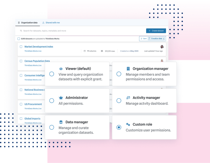 Screenshot of a data catalog platform with custom user access permissions