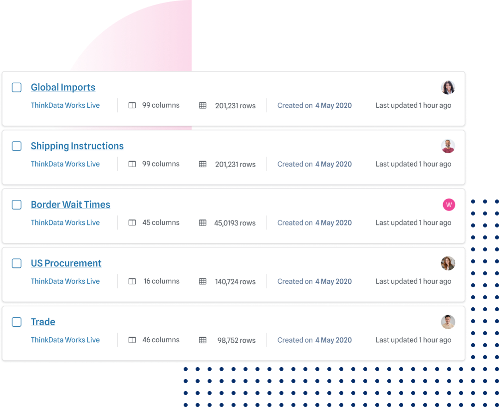 Graphic for data scouting form